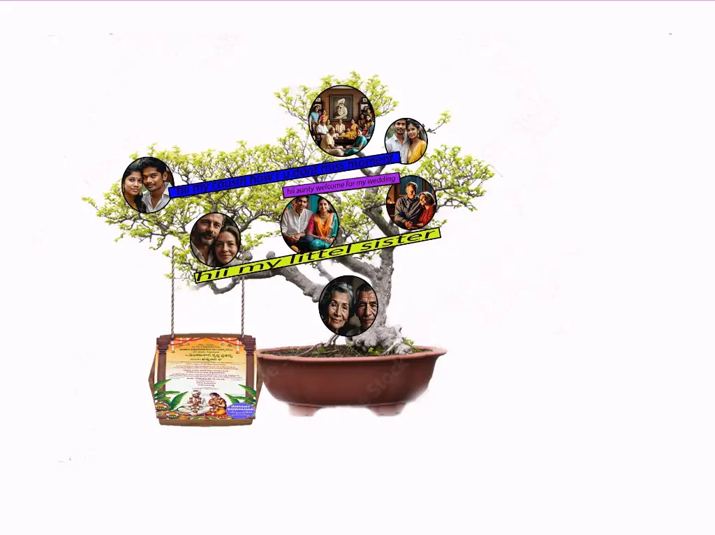 not invitation your relation